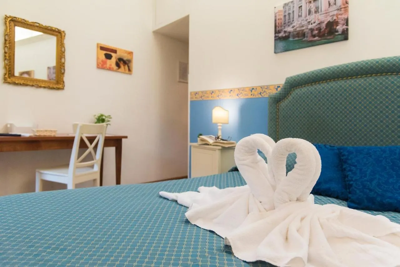 Gregorio'S Rooms Rom